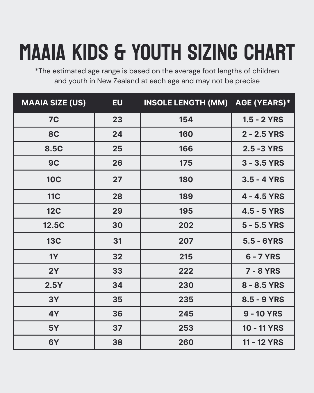 MAAIA Kids & Youth Sizing Chart on a white background